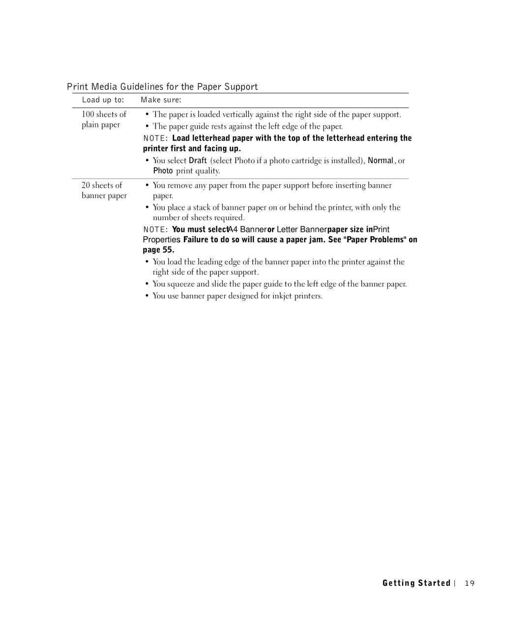 Dell 922 owner manual Print Media Guidelines for the Paper Support, Load up to Make sure 