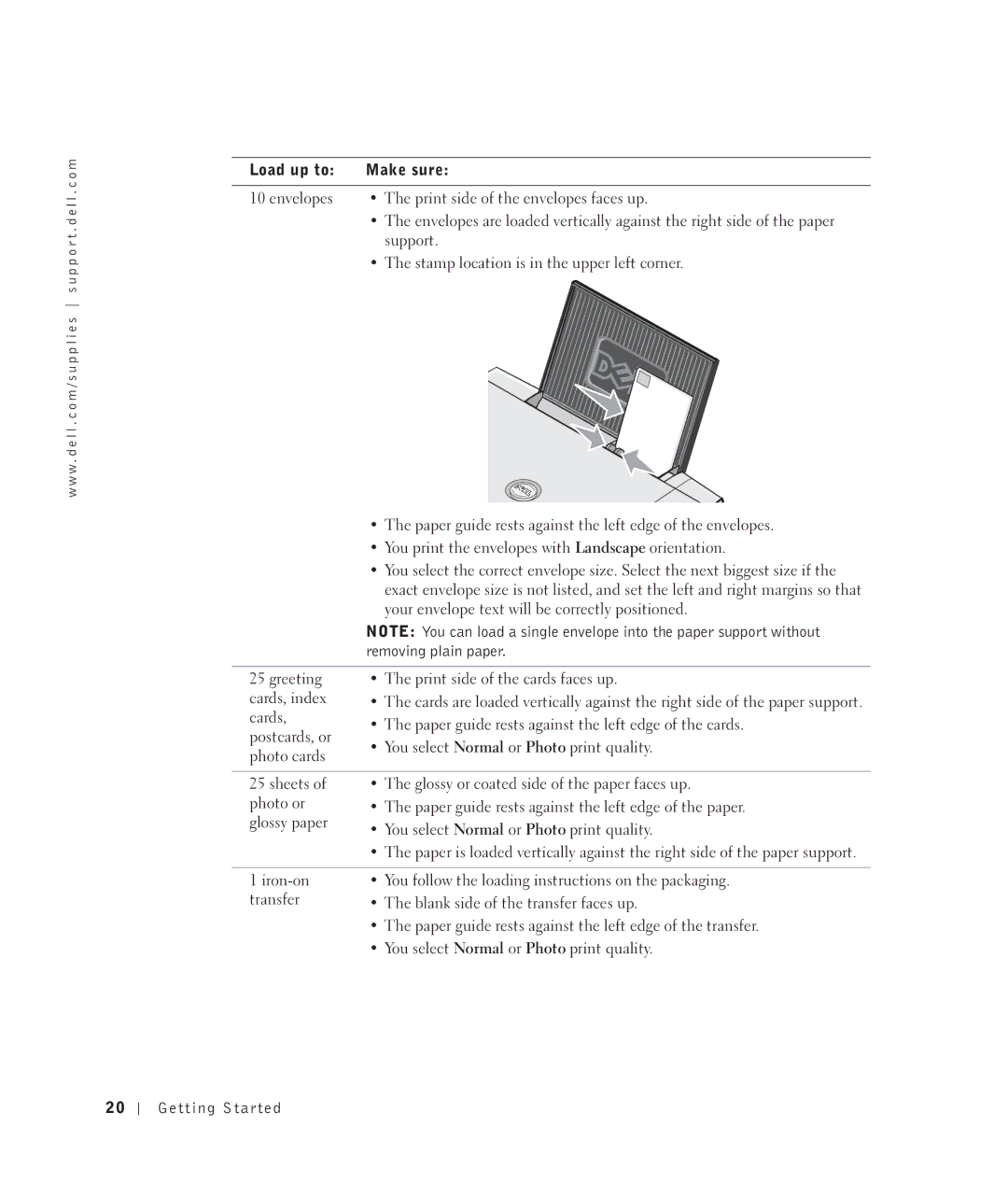 Dell 922 owner manual Removing plain paper 