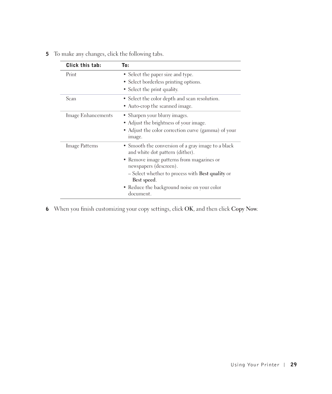 Dell 922 owner manual Click this tab, Best speed 