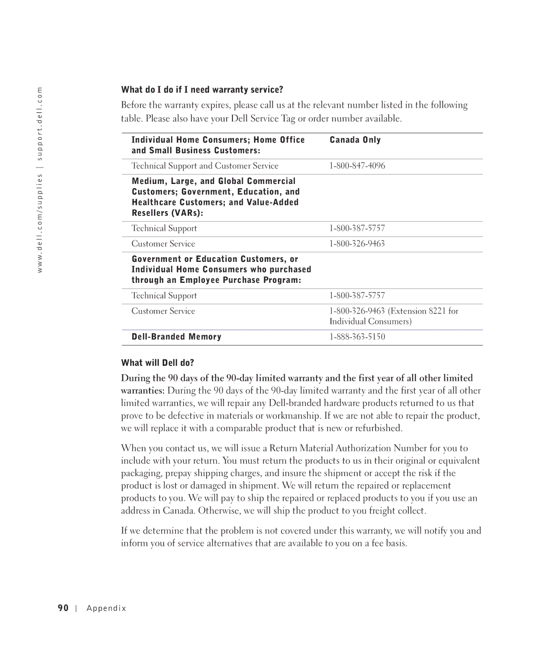 Dell 922 owner manual What do I do if I need warranty service? 