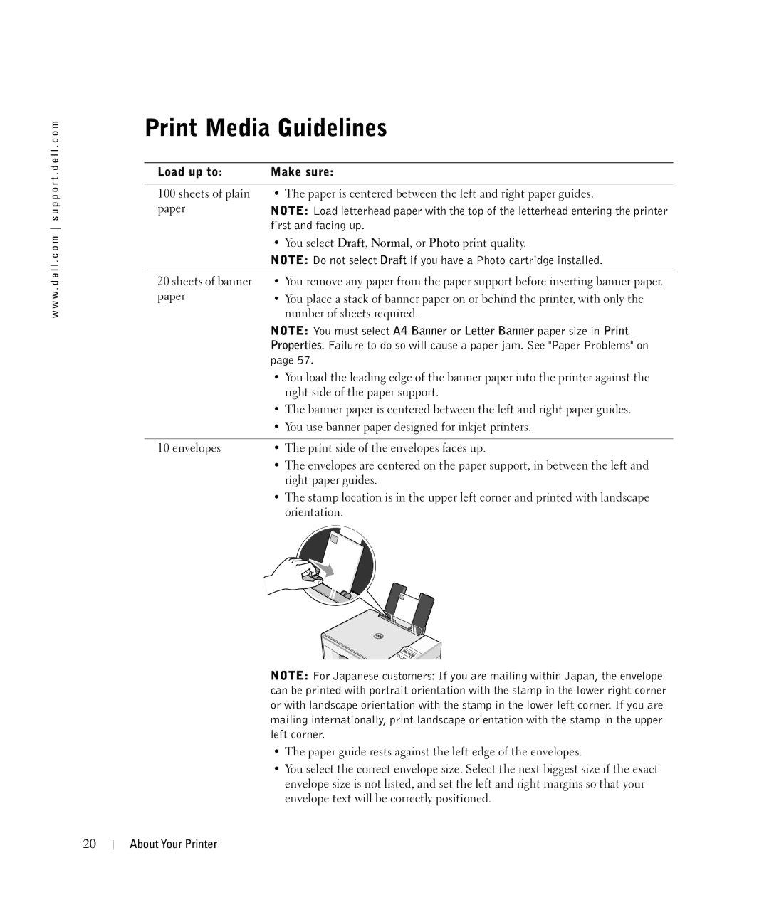 Dell 924 owner manual Print Media Guidelines, Load up to Make sure 