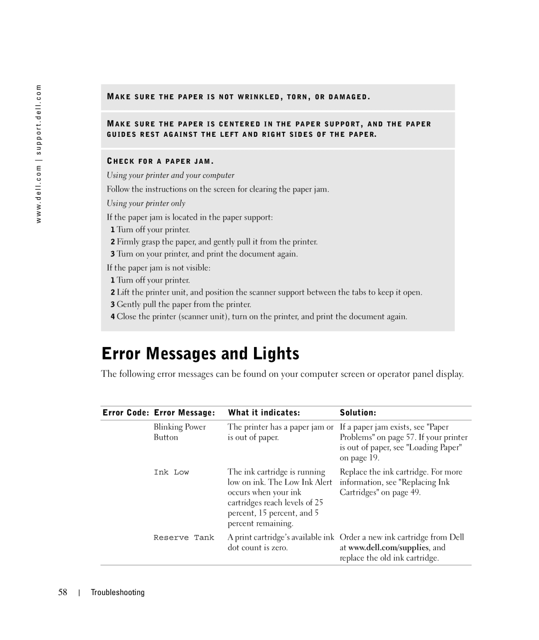 Dell 924 owner manual Error Messages and Lights, Error Code Error Message What it indicates Solution 