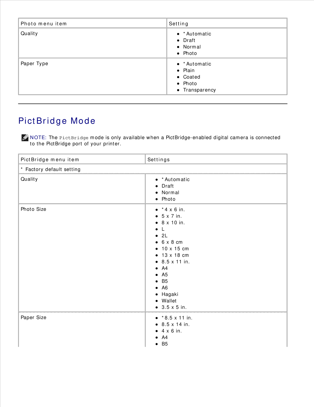 Dell 926 manual PictBridge Mode, PictBridge menu item Settings 