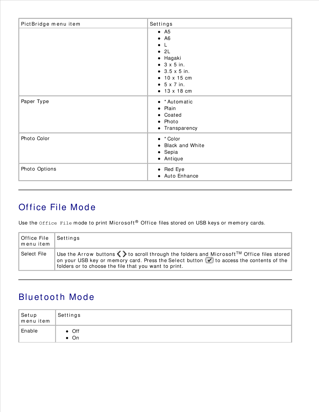 Dell 926 manual Office File Mode, Bluetooth Mode, PictBridge menu item, Office File Settings Menu item, Setup Menu item 