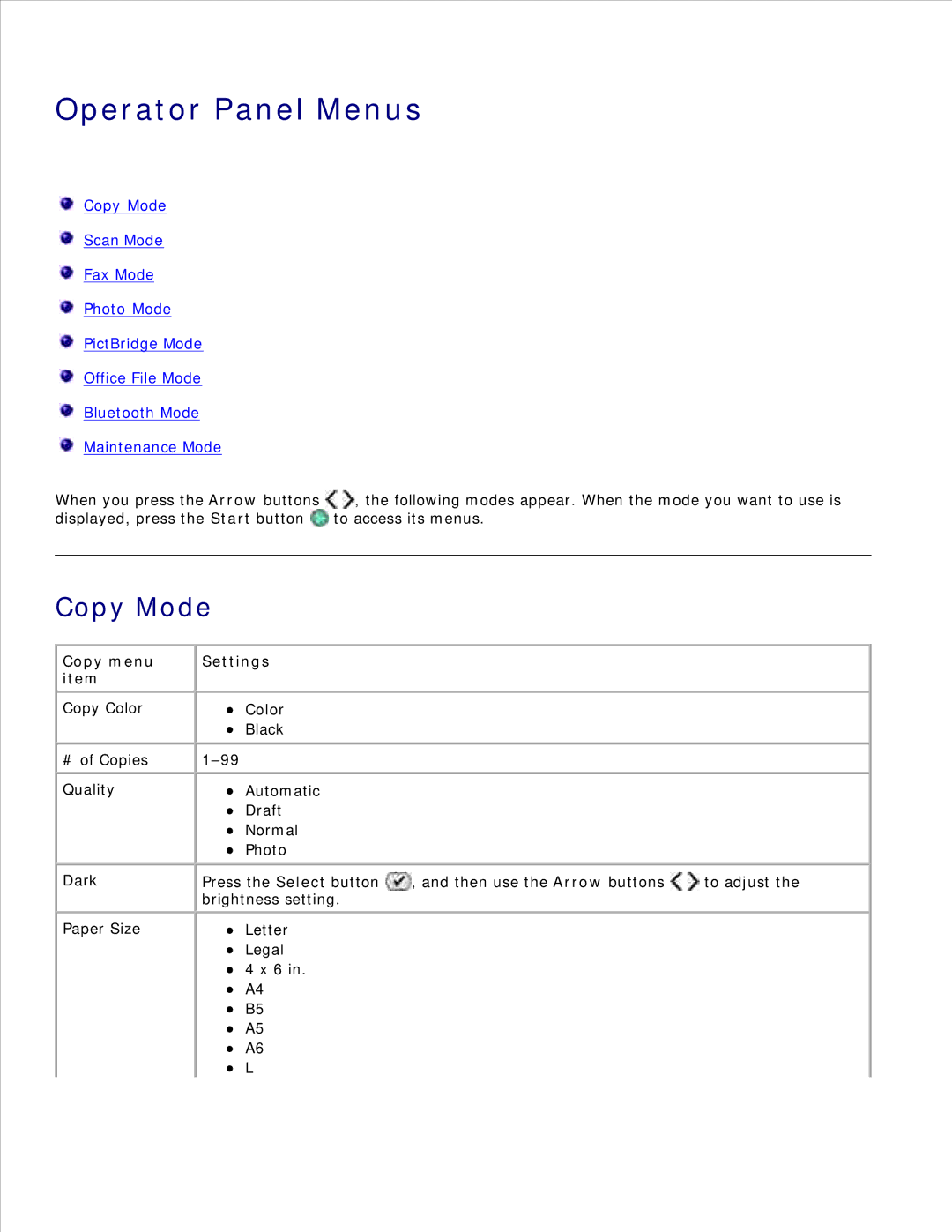 Dell 926 manual Operator Panel Menus, Copy Mode, Copy menu, Settings 