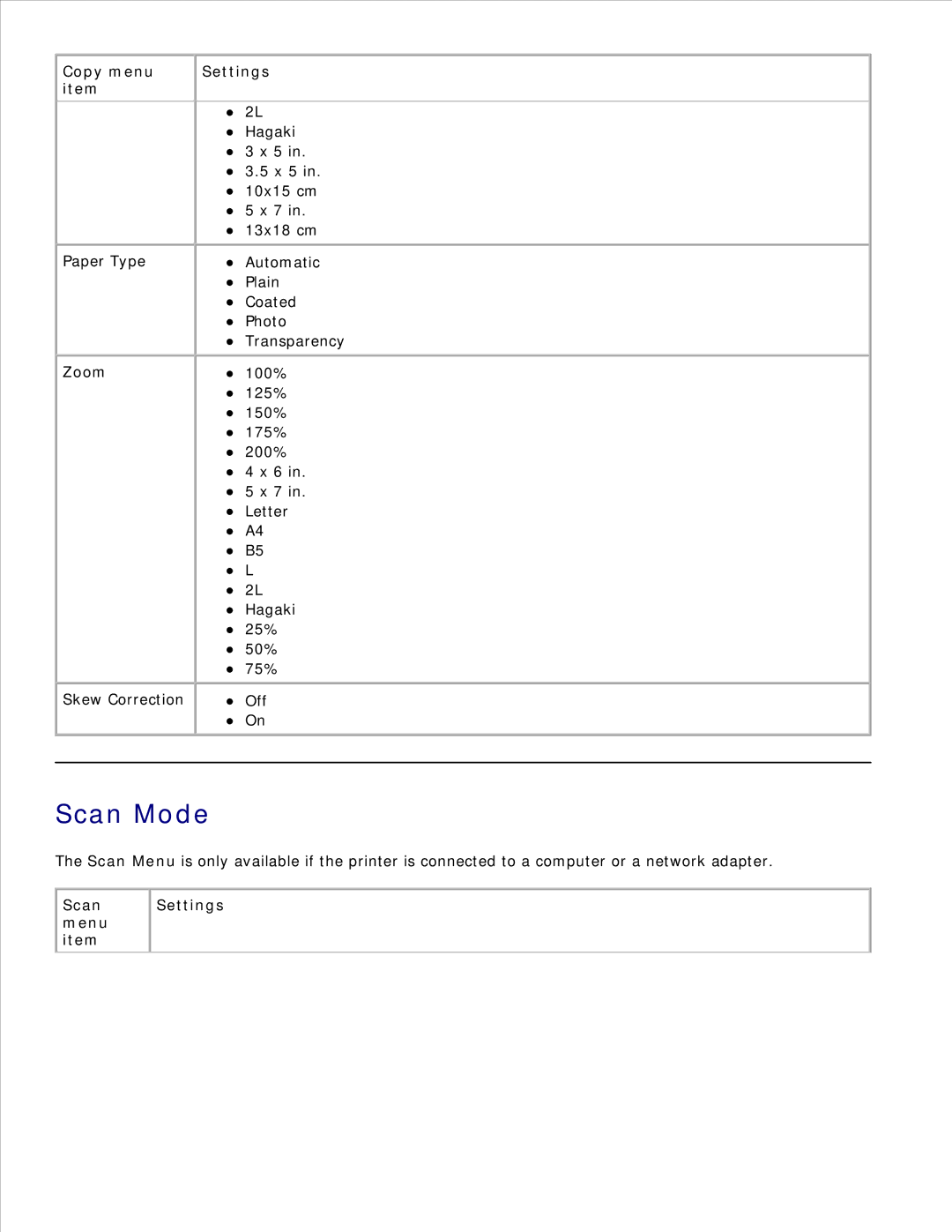 Dell 926 manual Scan Mode, Copy menu Settings, Scan Menu Settings 