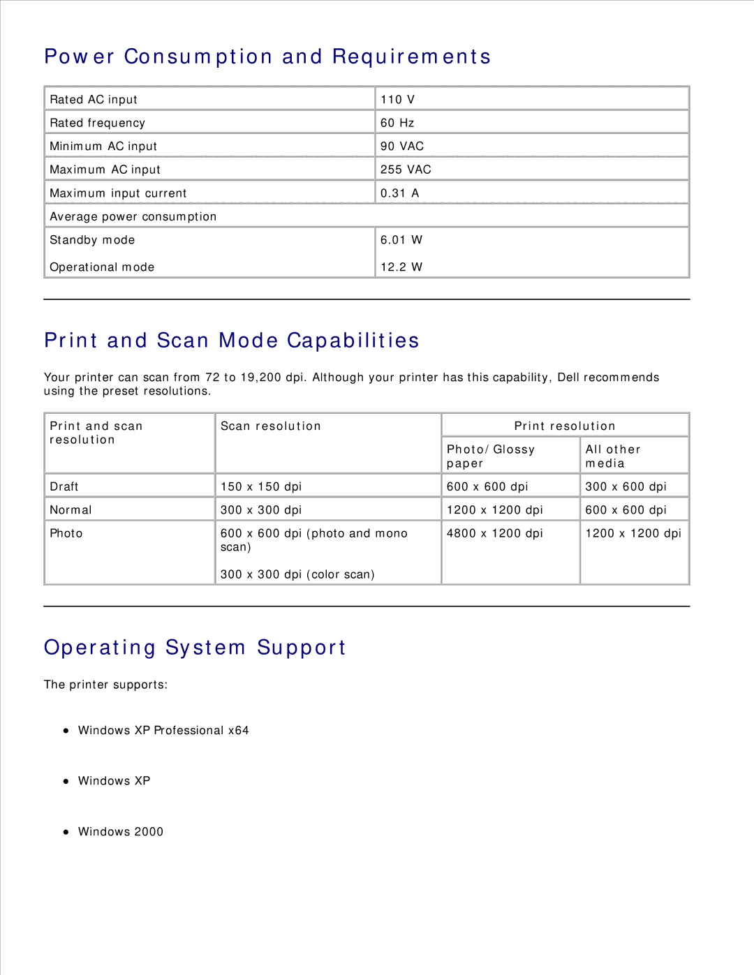 Dell 926 manual Power Consumption and Requirements, Print and Scan Mode Capabilities, Operating System Support 