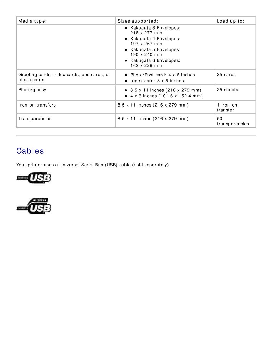 Dell 926 manual Cables 