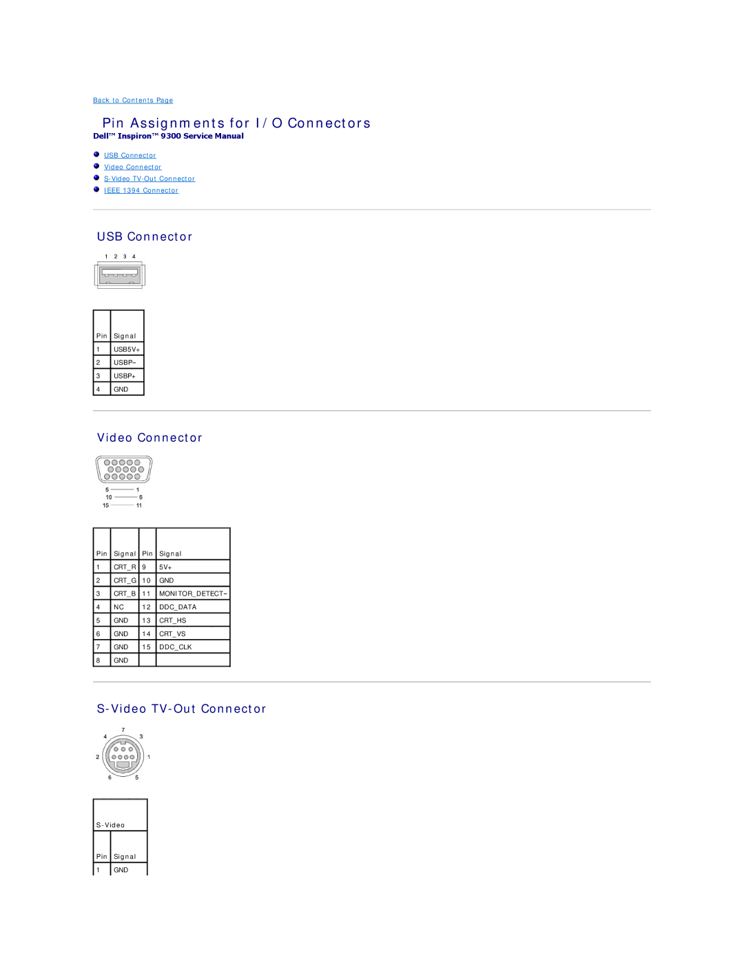 Dell 9300 manual Pin Assignments for I/O Connectors, USB Connector, Video Connector, Video TV-Out Connector 