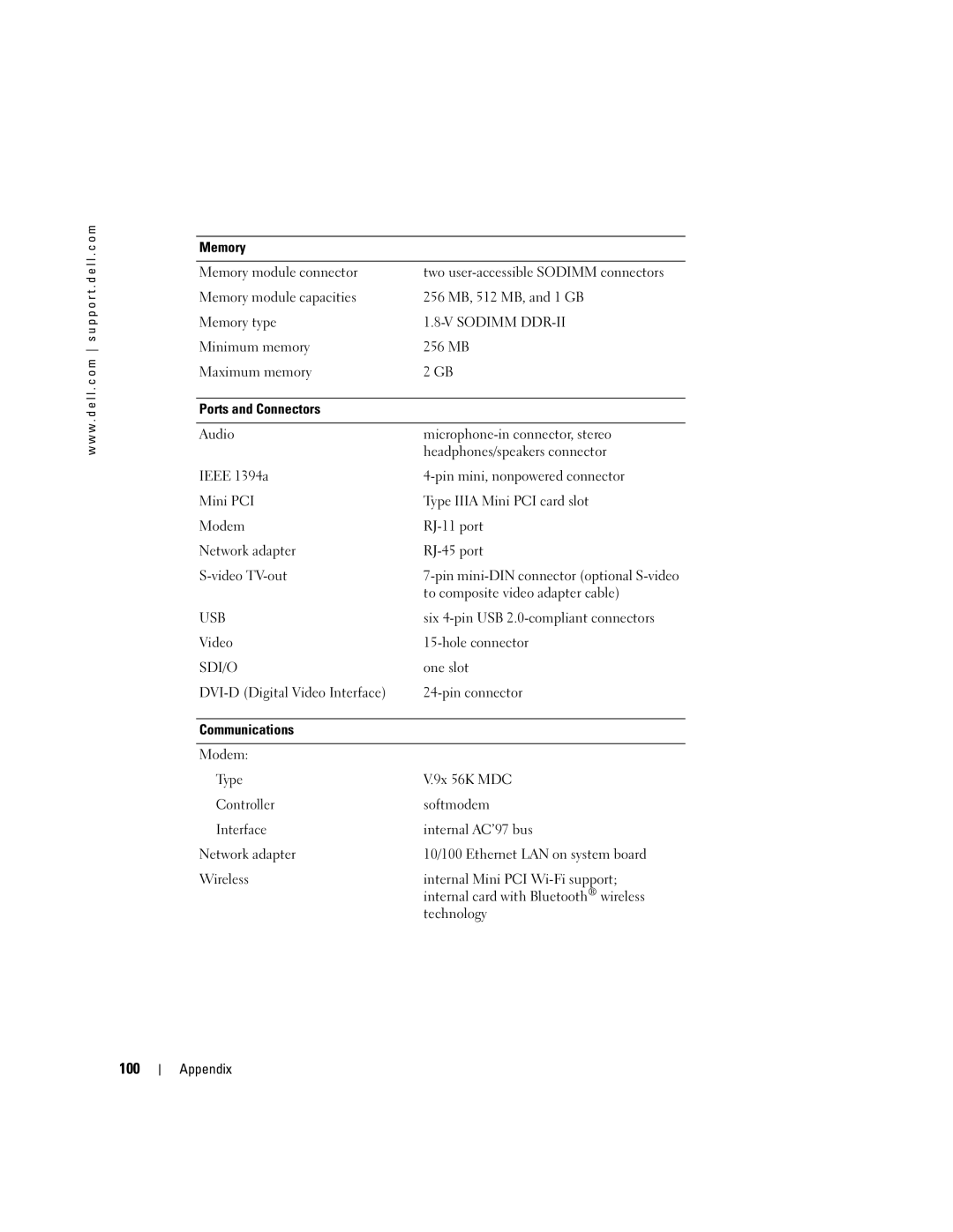 Dell 9300 owner manual 100 