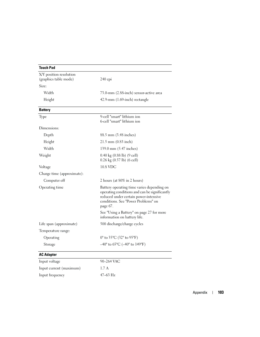 Dell 9300 103, Reduced under certain power-intensive, Conditions. See Power Problems on, Information on battery life 