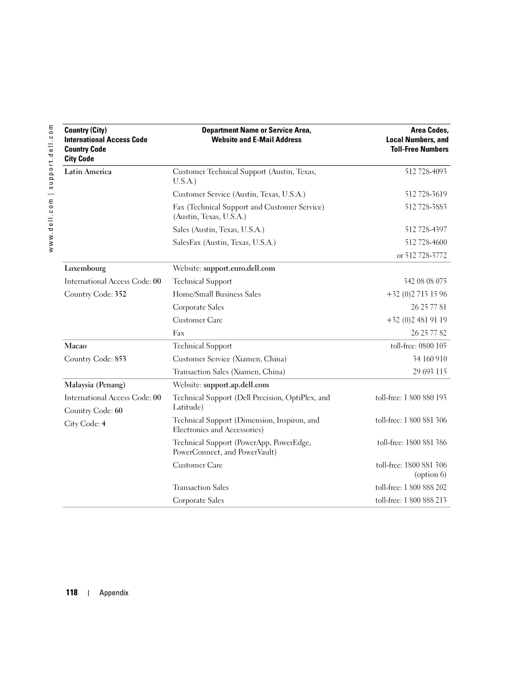 Dell 9300 owner manual 118 