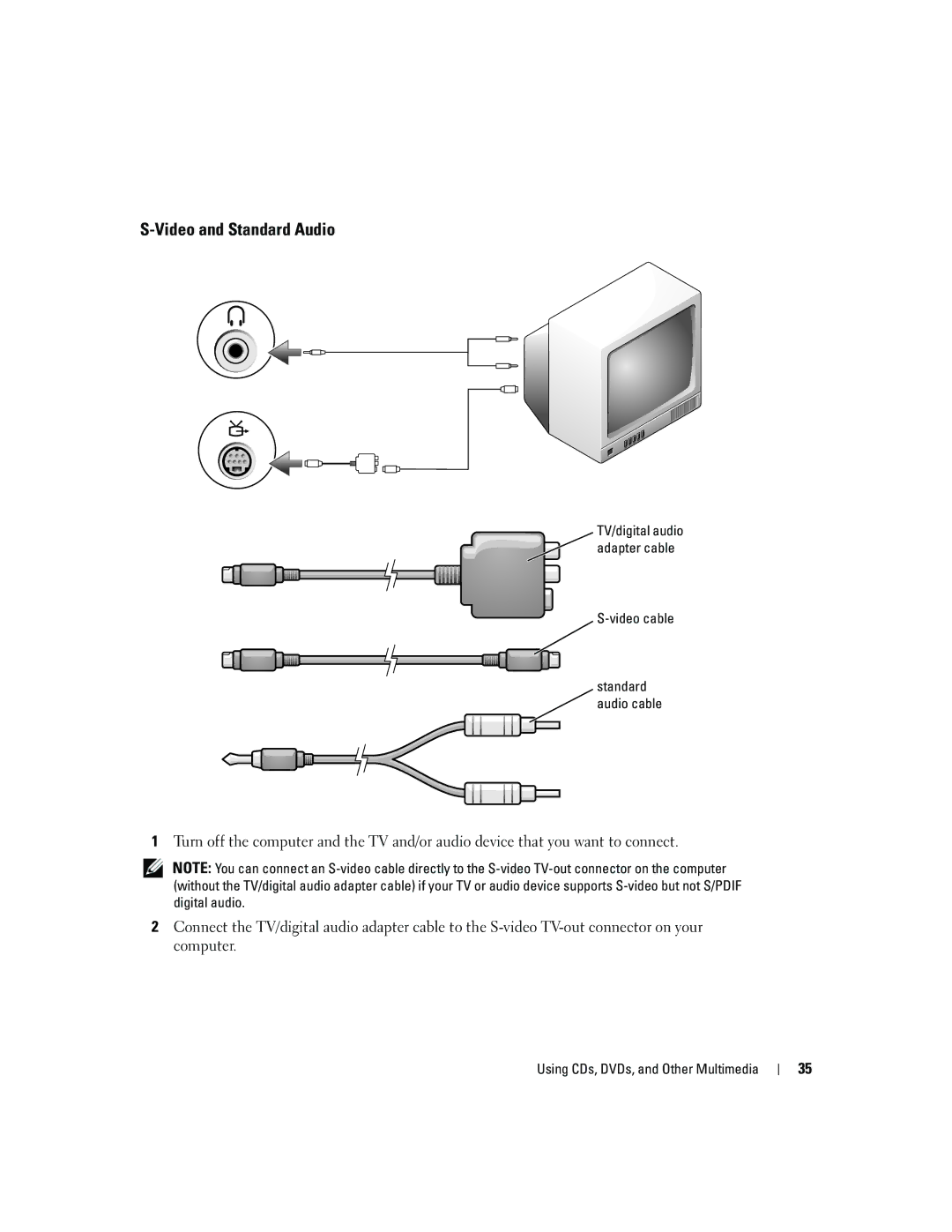 Dell 9300 owner manual Video and Standard Audio, Video cable 