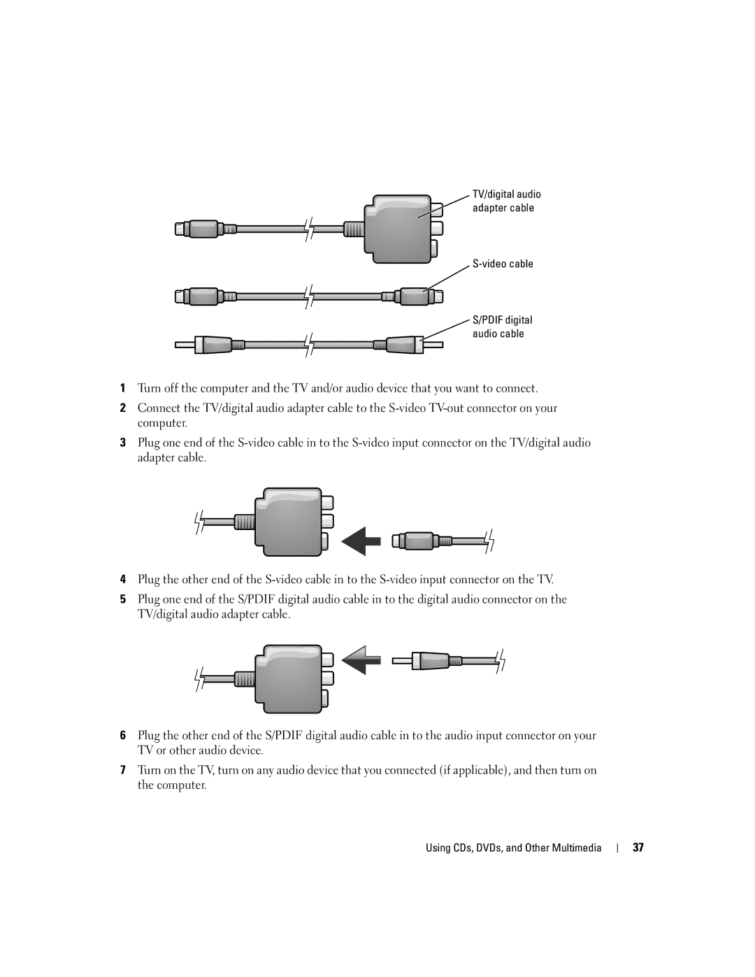 Dell 9300 owner manual Pdif digital audio cable 