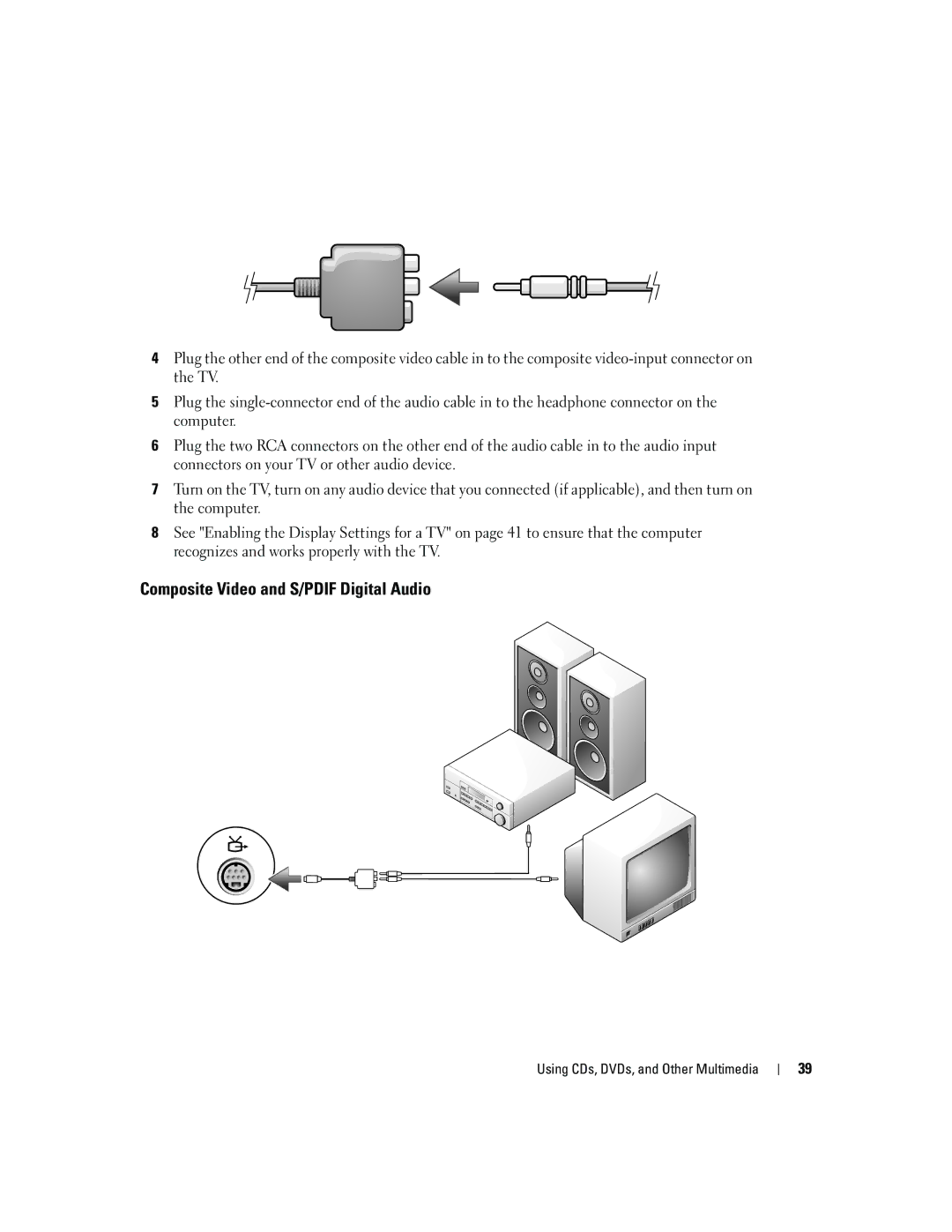 Dell 9300 owner manual Composite Video and S/PDIF Digital Audio 