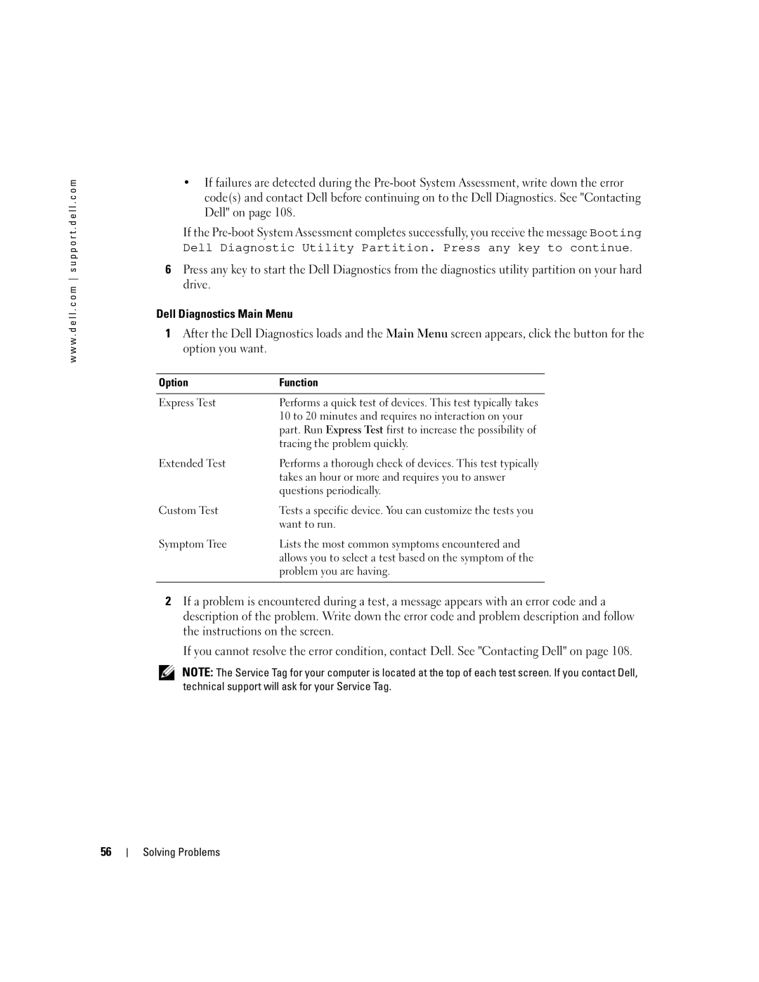 Dell 9300 owner manual Option Function 