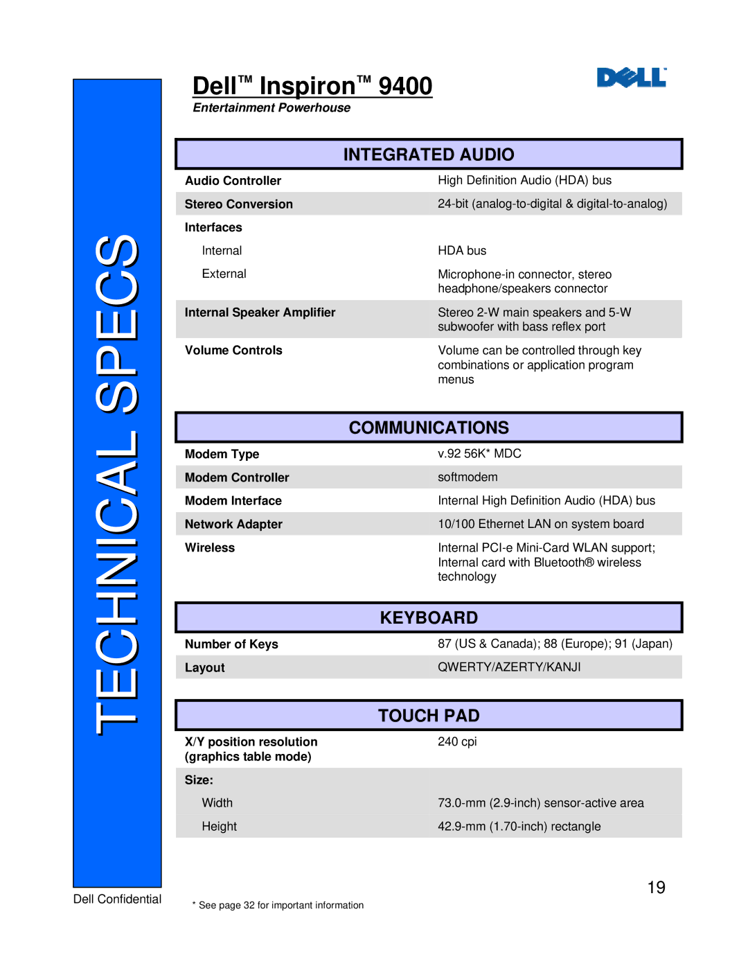 Dell 9400 Audio Controller, Stereo Conversion, Interfaces, Internal Speaker Amplifier, Volume Controls, Modem Type, Layout 
