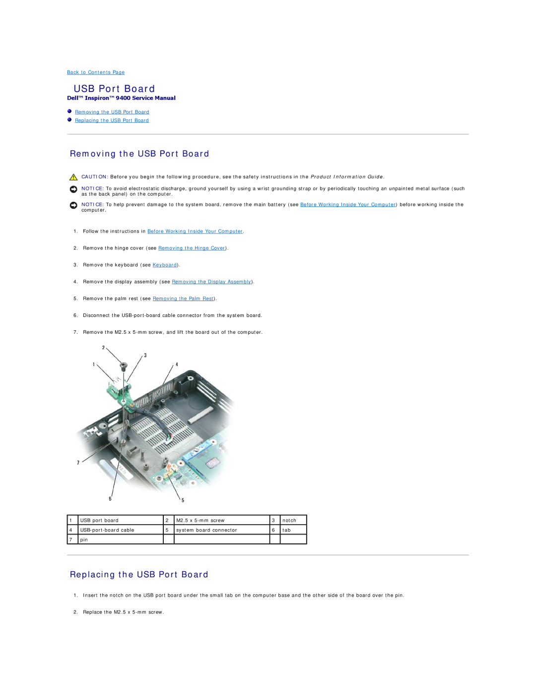 Dell 9400 owner manual Removing the USB Port Board, Replacing the USB Port Board 