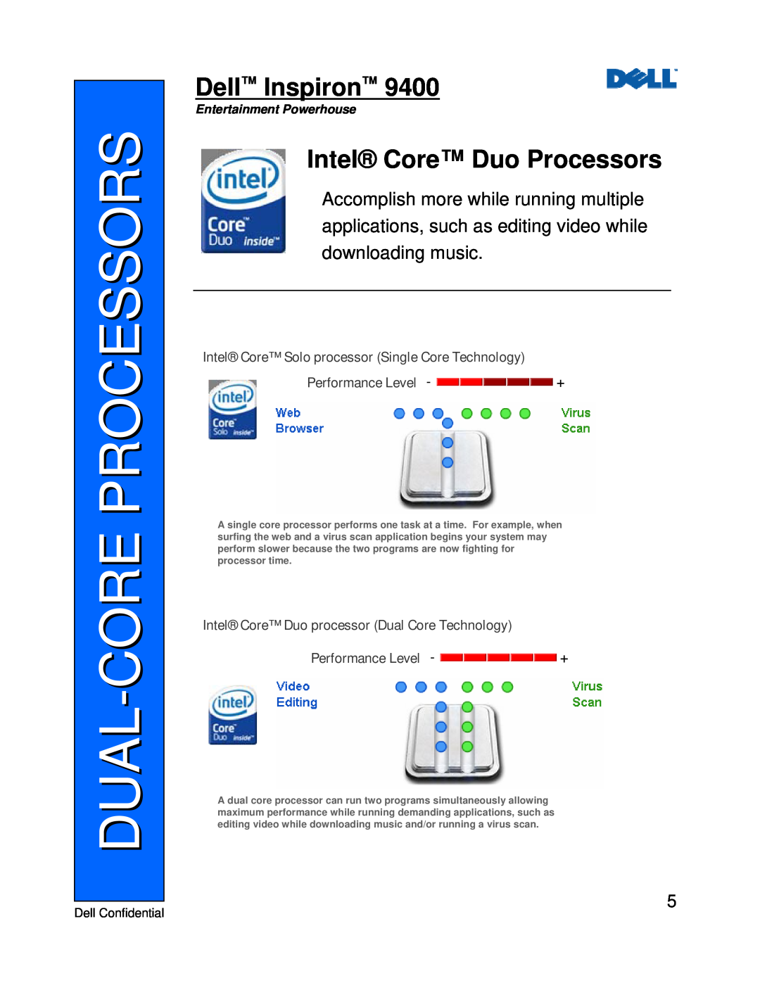 Dell 9400 Dual-Core Processors, Intel Core Duo Processors, Dell Inspiron, Intel Core Solo processor Single Core Technology 