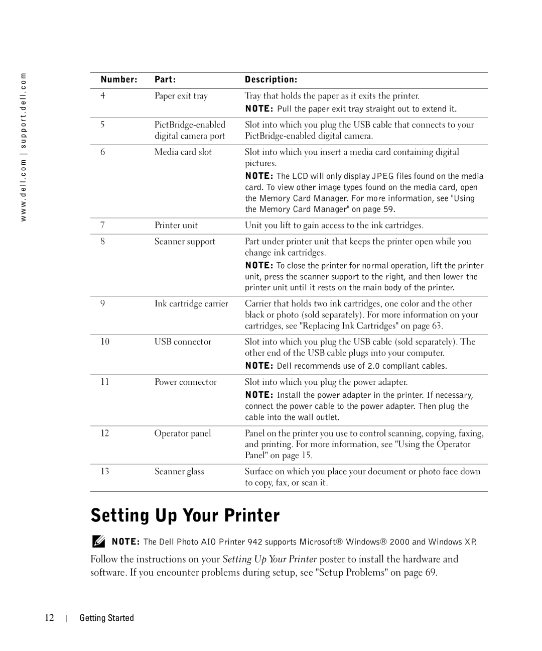 Dell 942 owner manual Setting Up Your Printer, Memory Card Manager on 