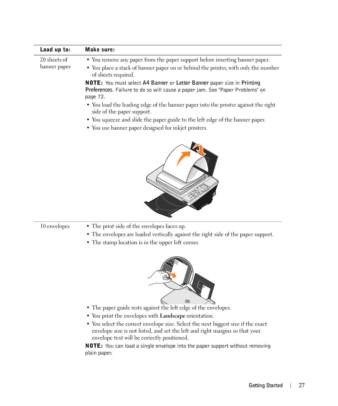 Dell 942 owner manual Load up to Make sure 