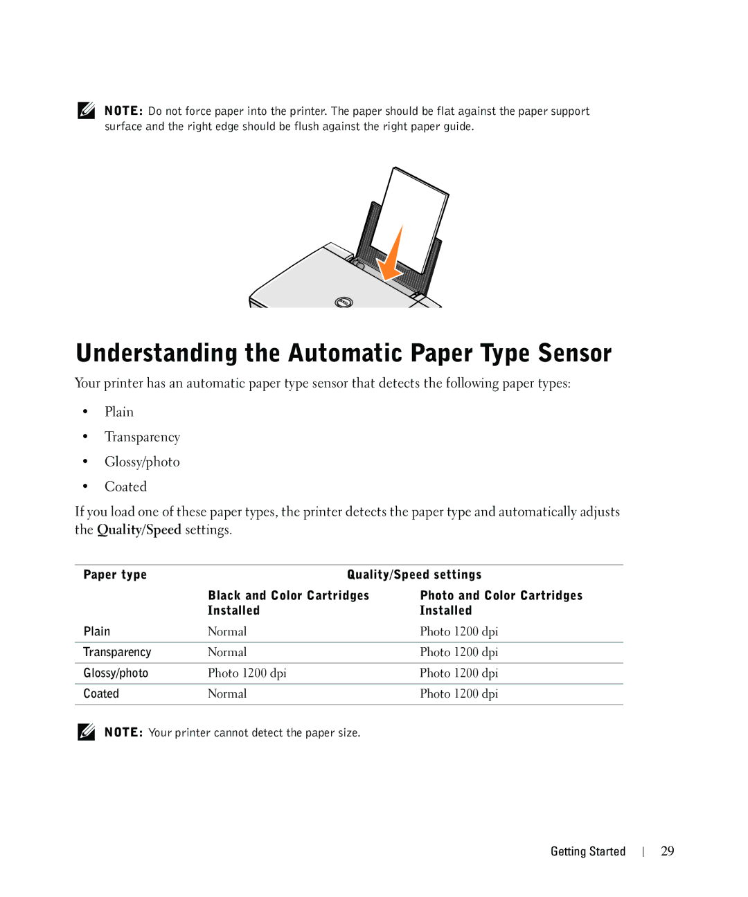 Dell 942 Understanding the Automatic Paper Type Sensor, Normal Photo 1200 dpi, Transparency, Glossy/photo, Coated 