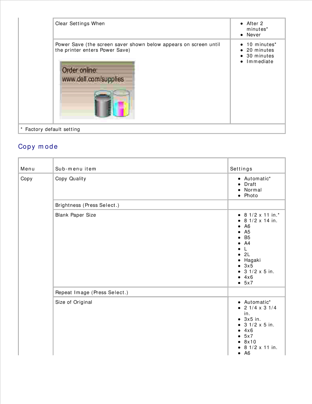 Dell 942 manual Copy mode 