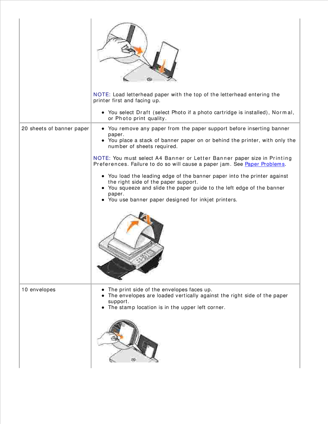 Dell 942 manual 