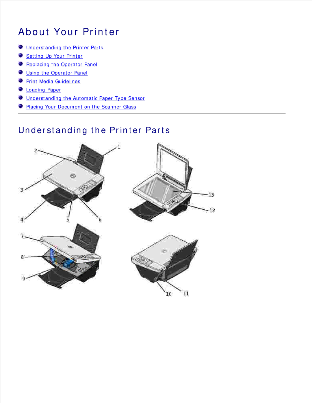 Dell 942 manual About Your Printer, Understanding the Printer Parts 