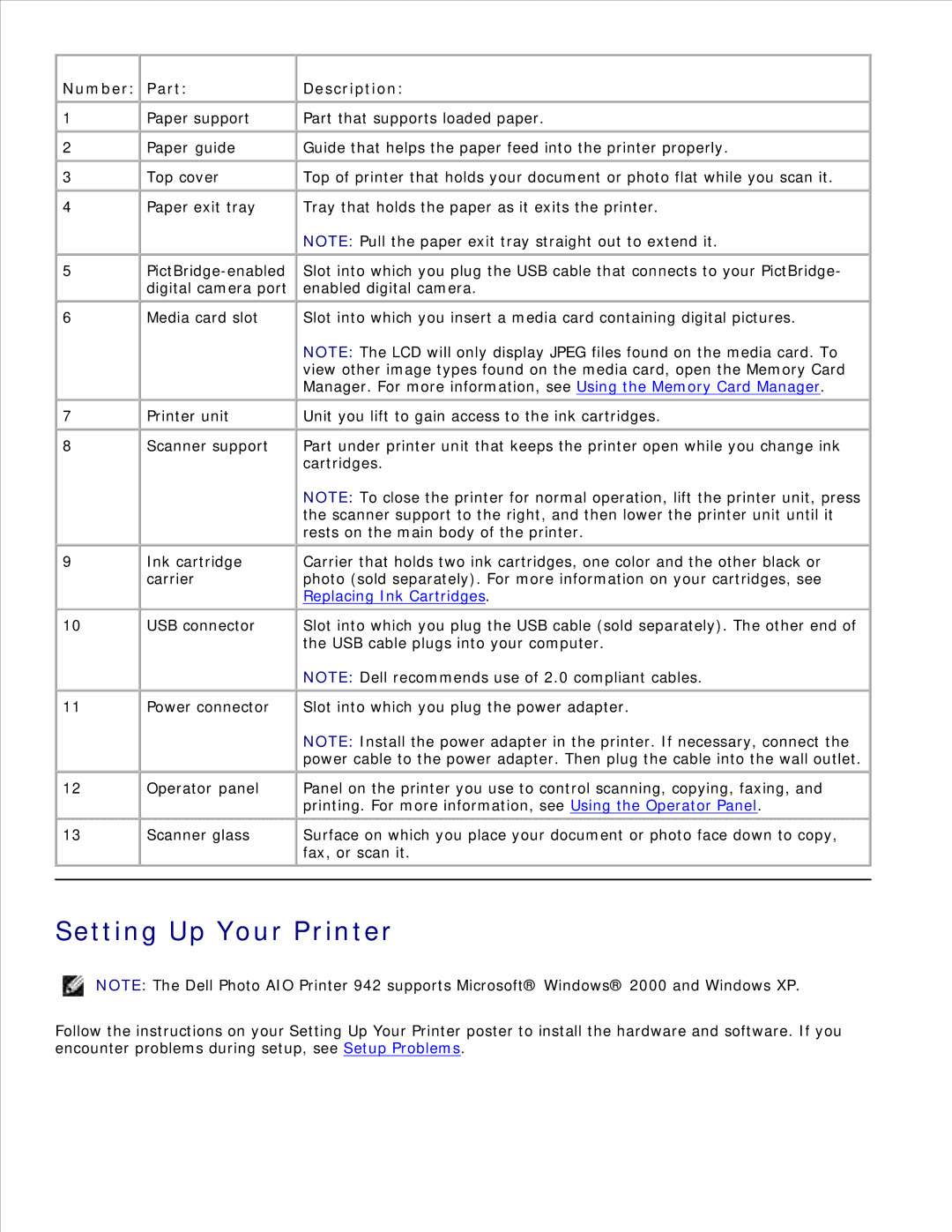 Dell 942 manual Setting Up Your Printer, Number Part Description 