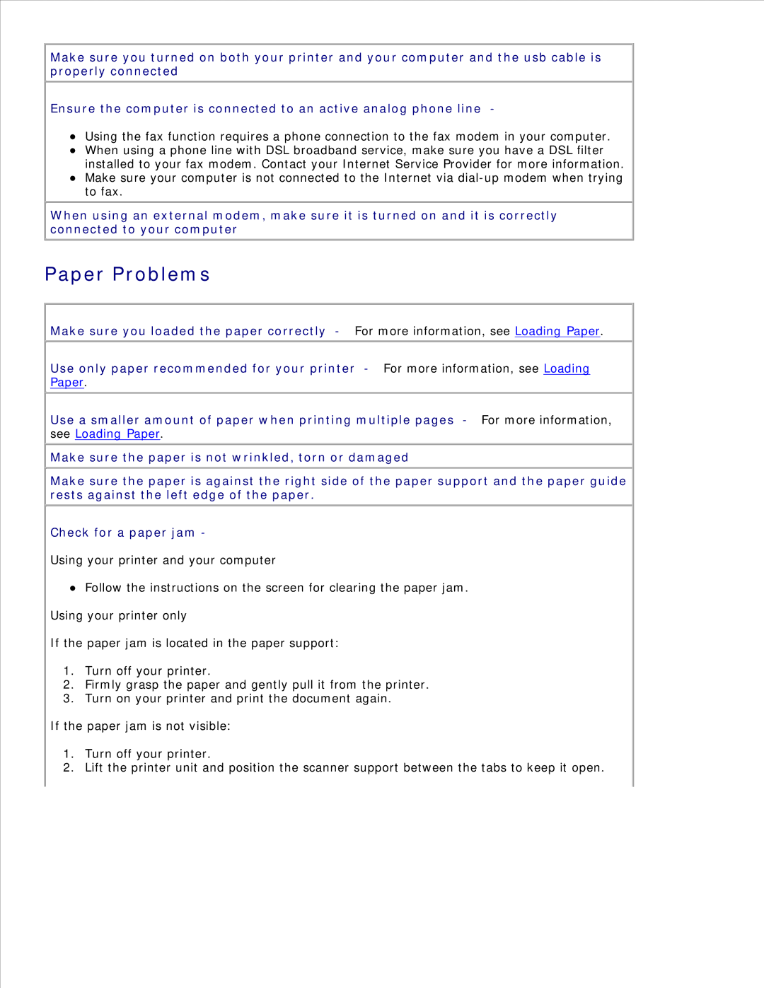 Dell 942 manual Paper Problems, Using your printer only 