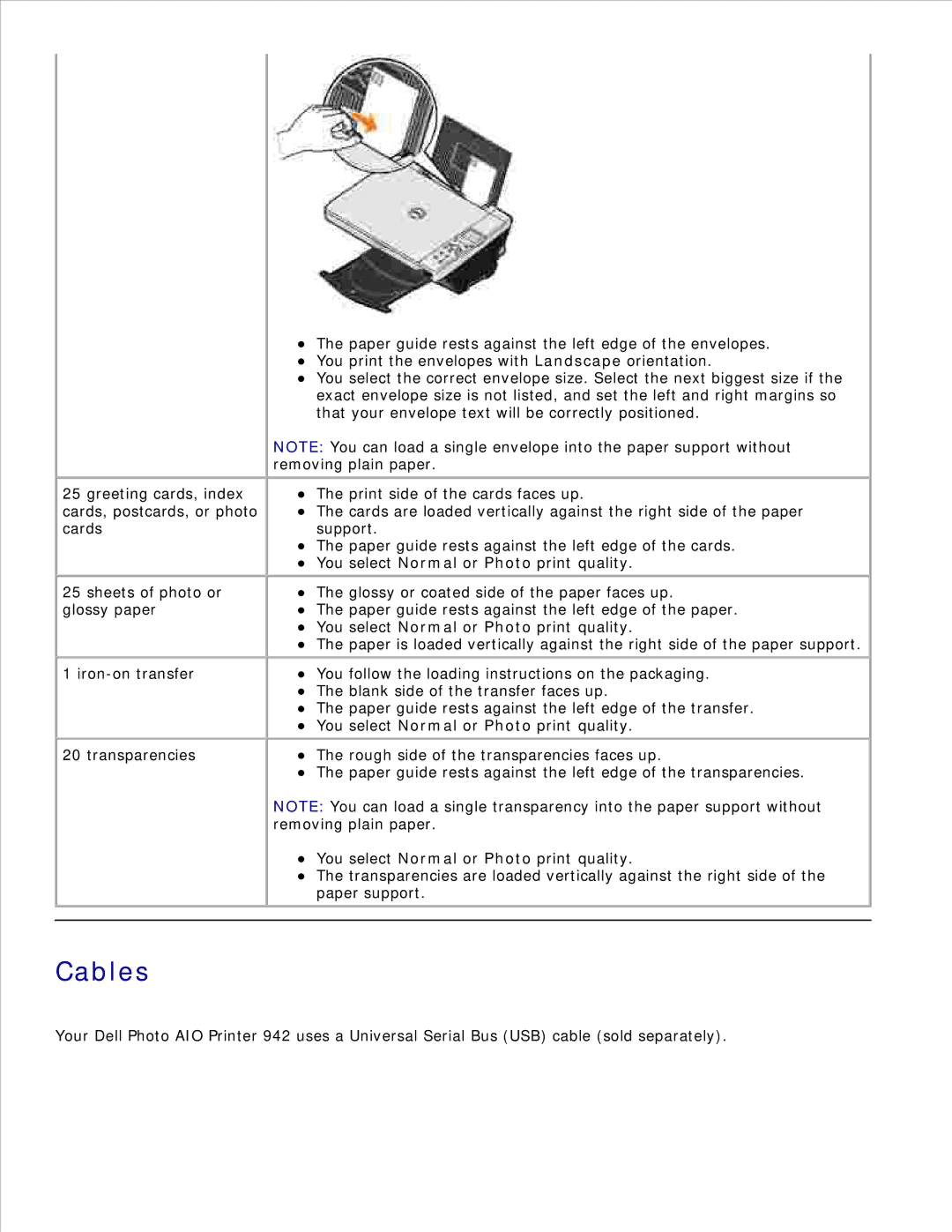 Dell 942 manual Cables 