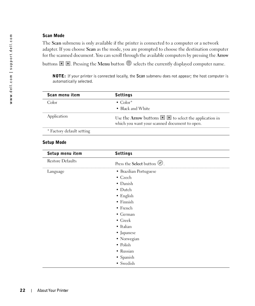 Dell 944 owner manual Scan Mode, Use the Arrow buttons, Setup Mode, Scan menu item Settings, Setup menu item Settings 