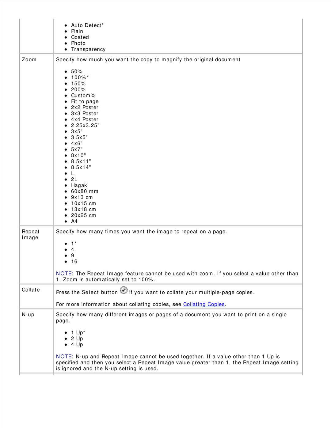 Dell 946 owner manual 