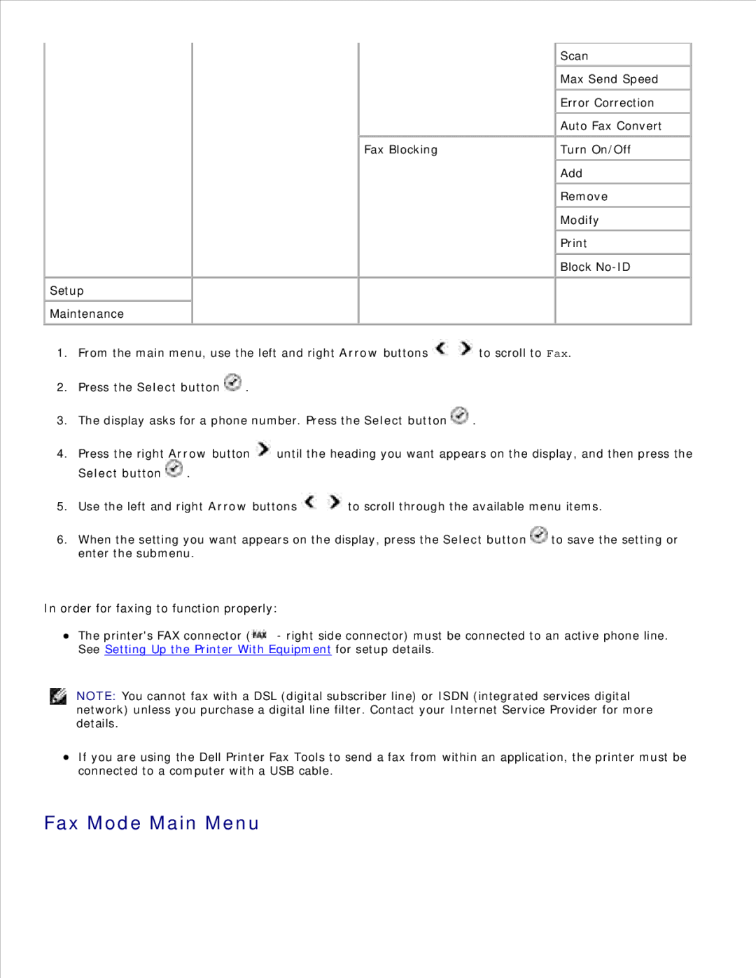 Dell 946 owner manual Fax Mode Main Menu 