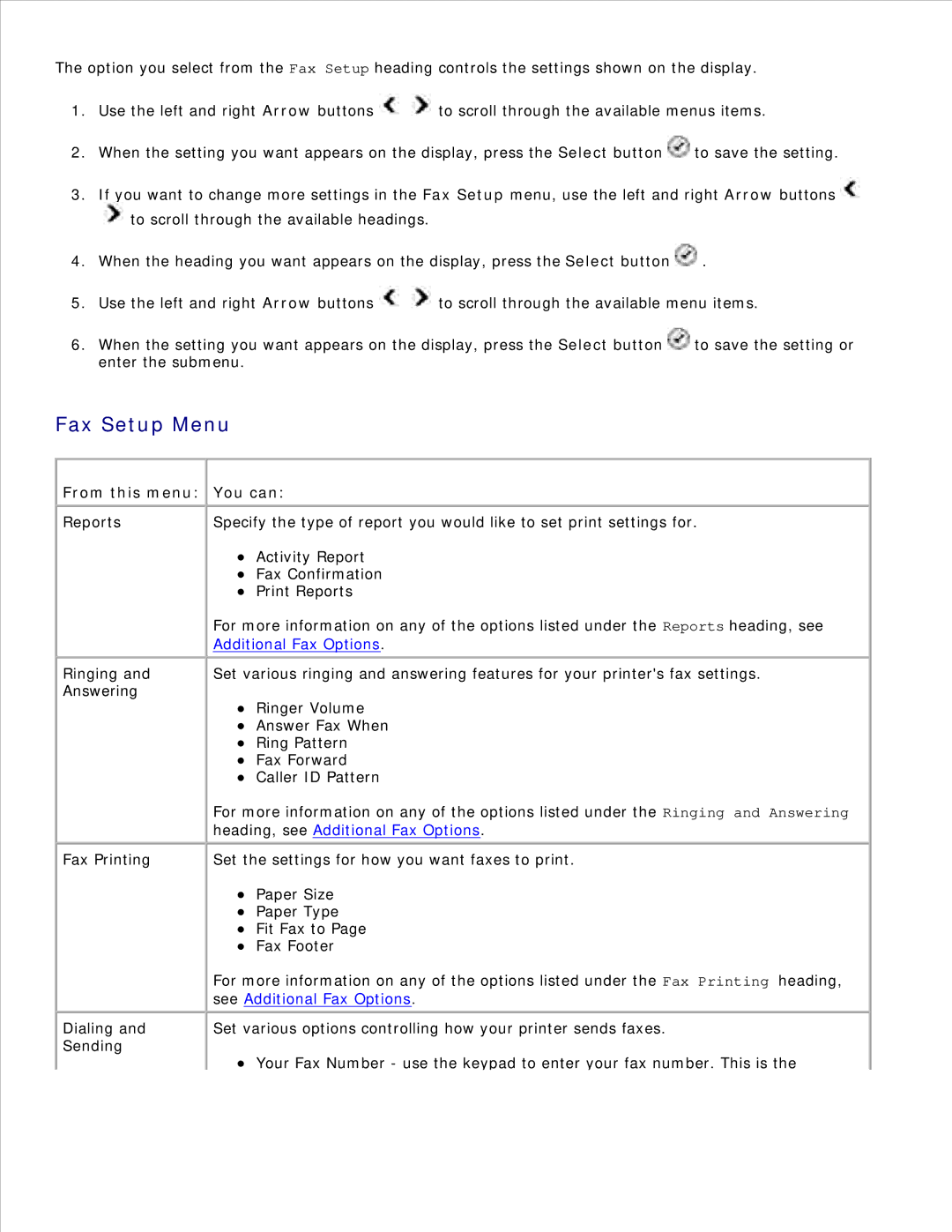 Dell 946 owner manual Fax Setup Menu, From this menu You can 