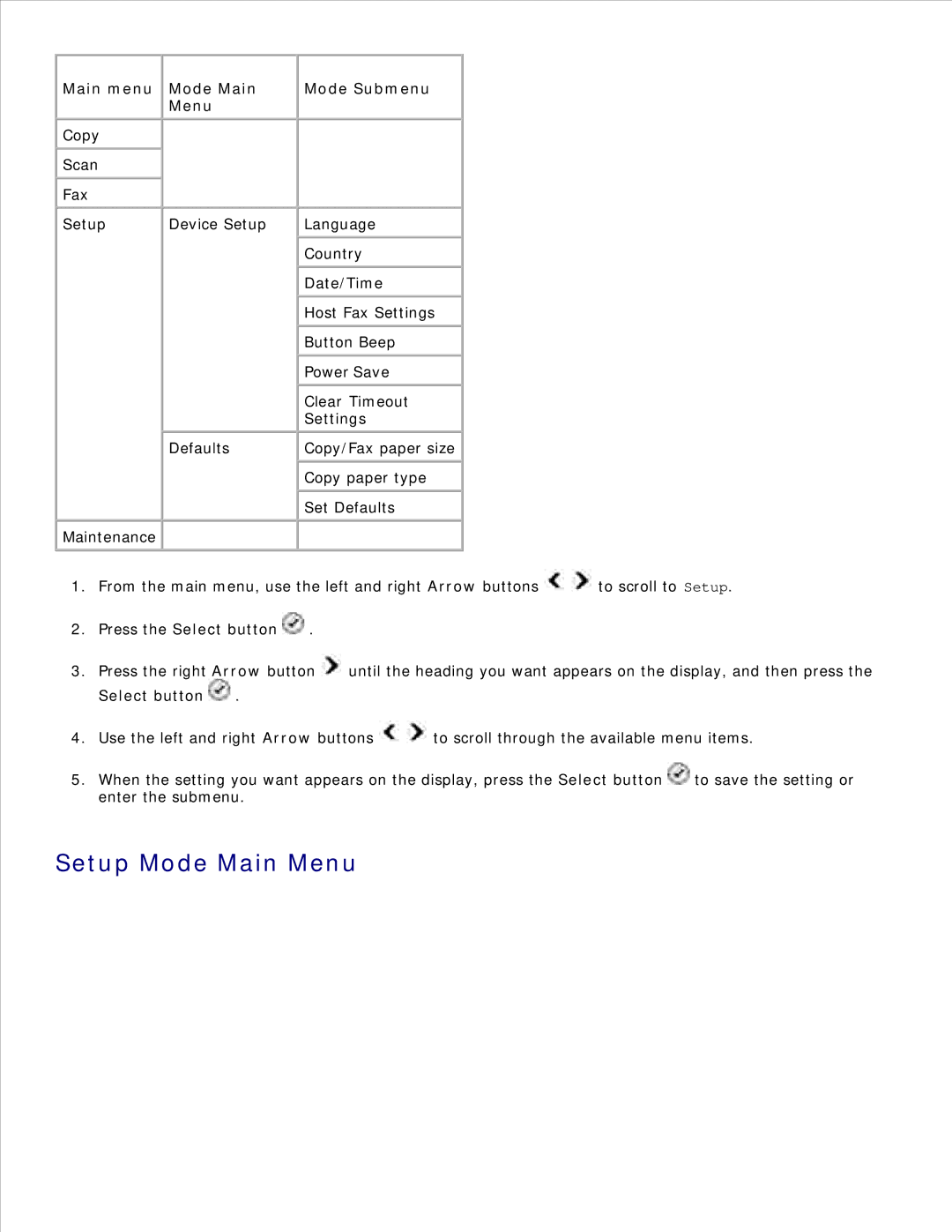 Dell 946 owner manual Setup Mode Main Menu, Main menu Mode Main Menu 