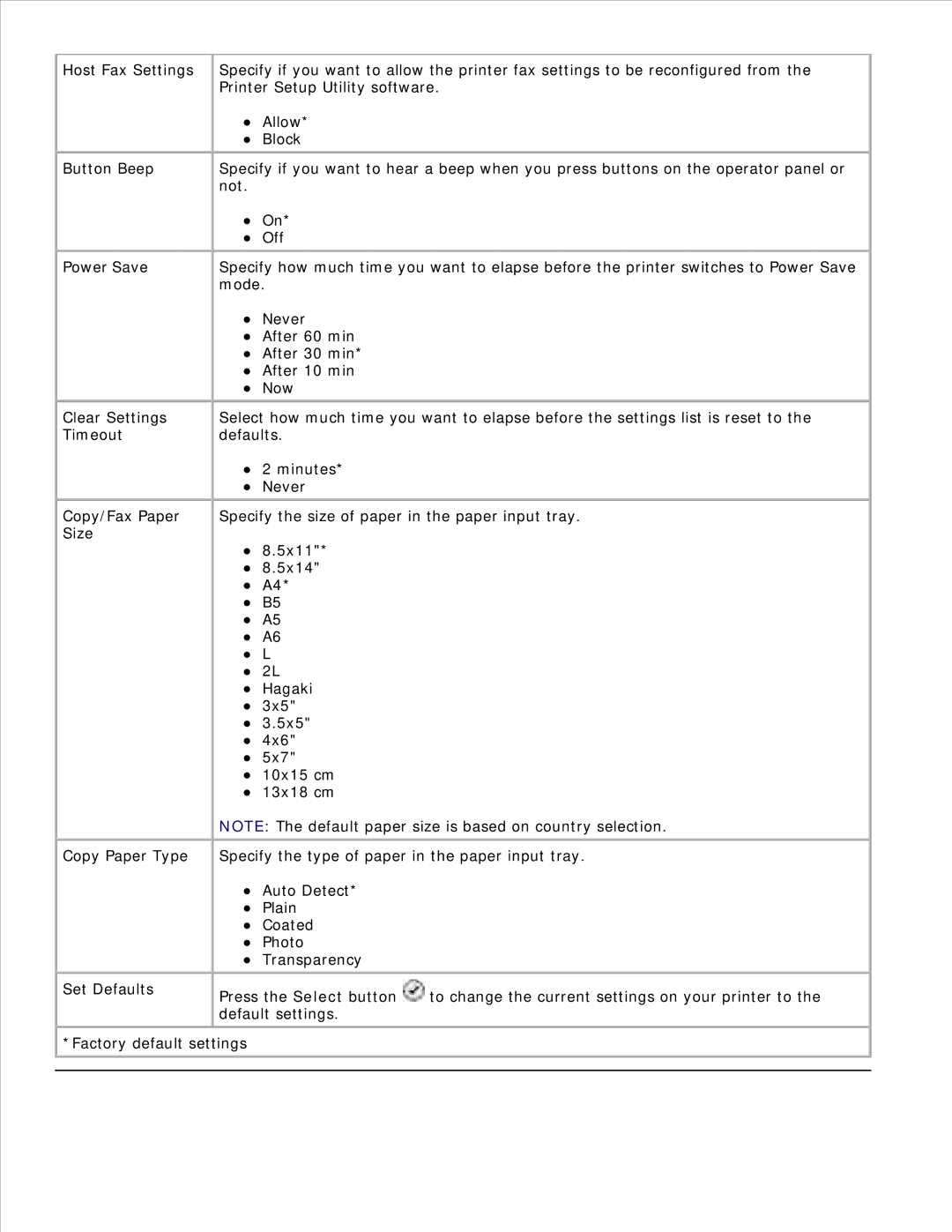 Dell 946 owner manual 