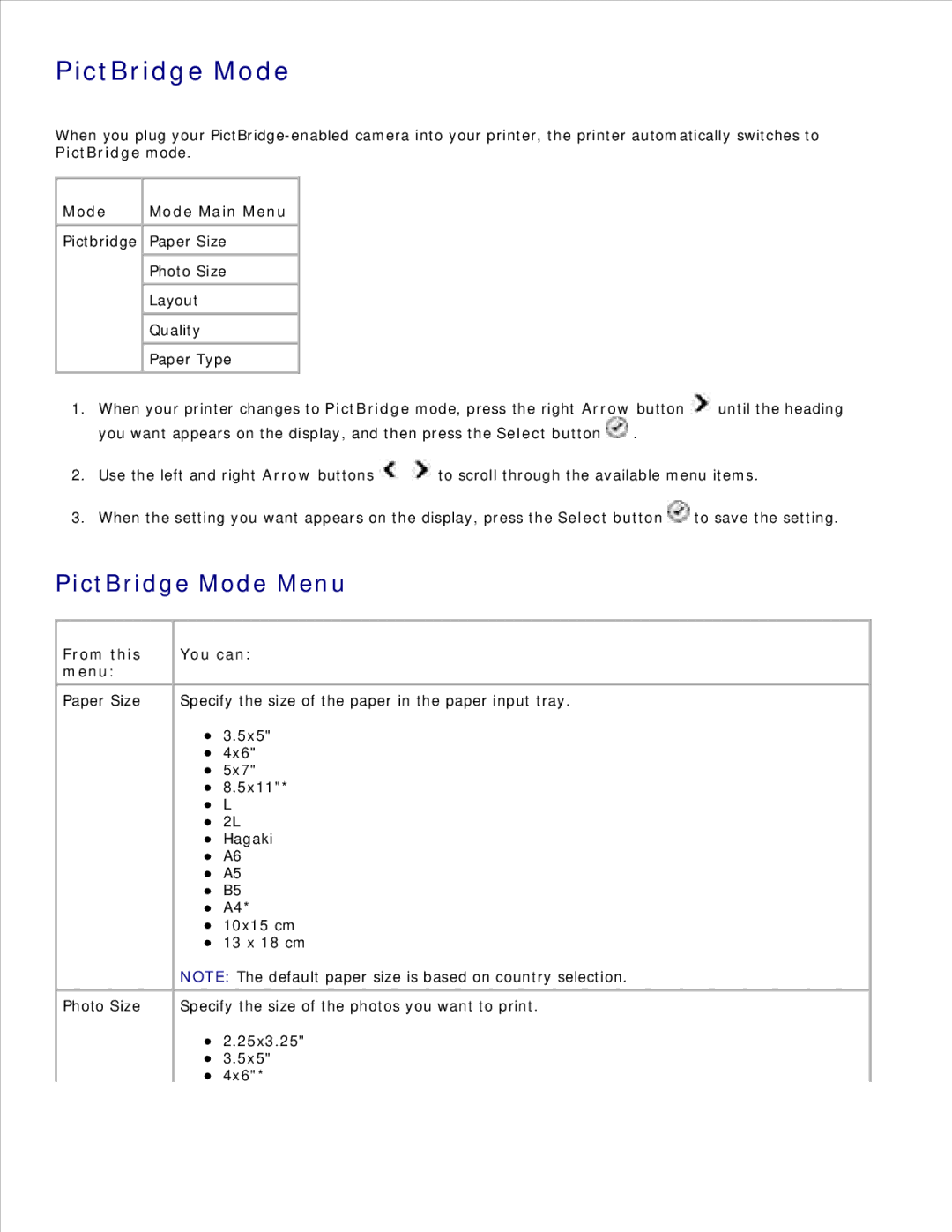 Dell 946 owner manual PictBridge Mode Menu, PictBridge mode Mode Mode Main Menu 