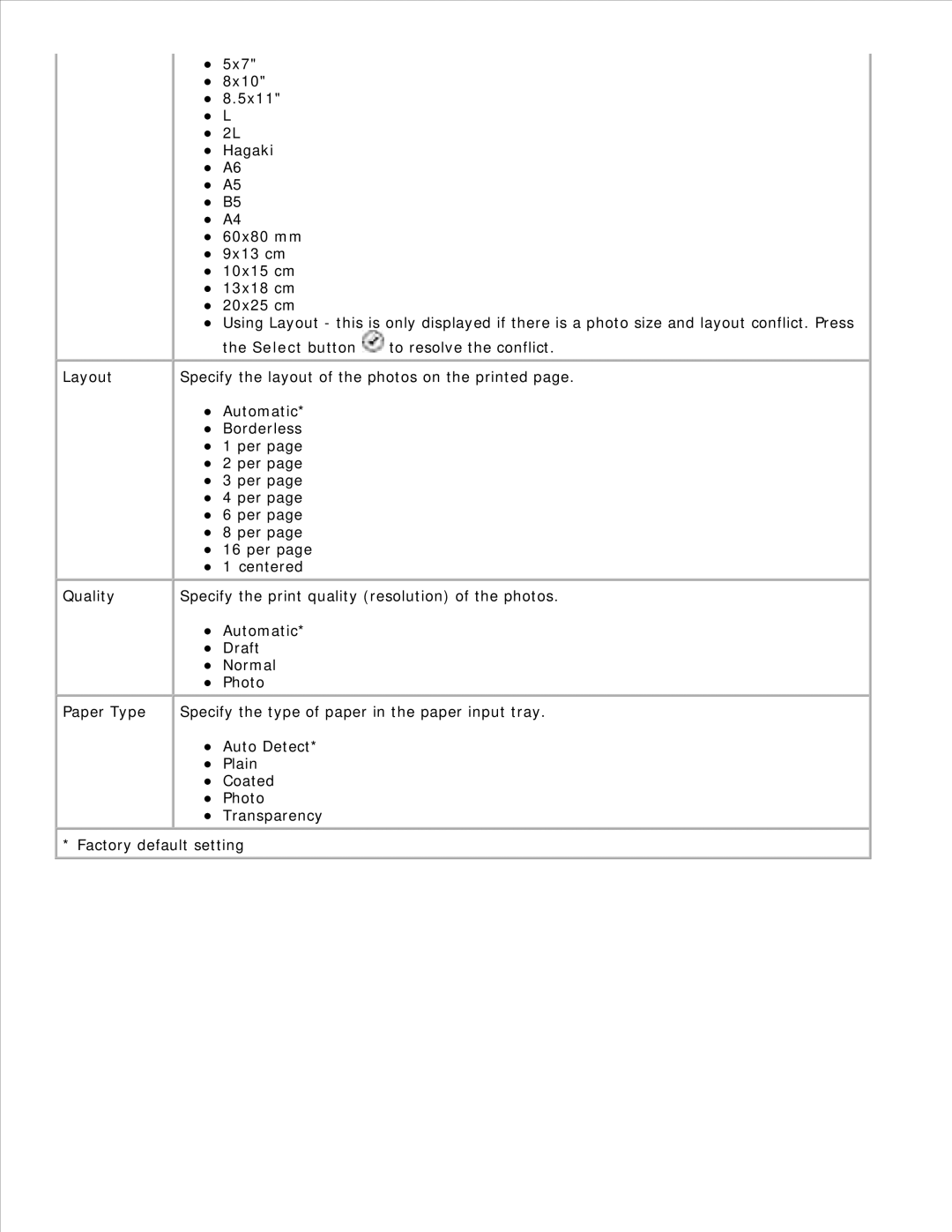 Dell 946 owner manual 