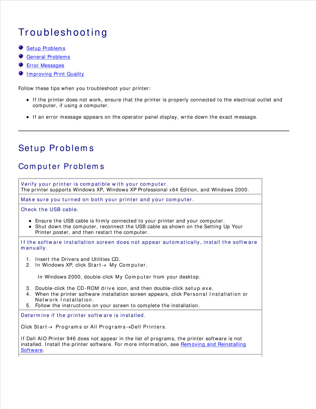 Dell 946 Troubleshooting, Setup Problems, Computer Problems, Click Start Programs or All Programs Dell Printers 