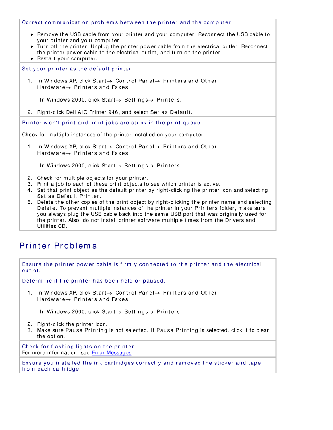 Dell 946 owner manual Printer Problems, Set your printer as the default printer 