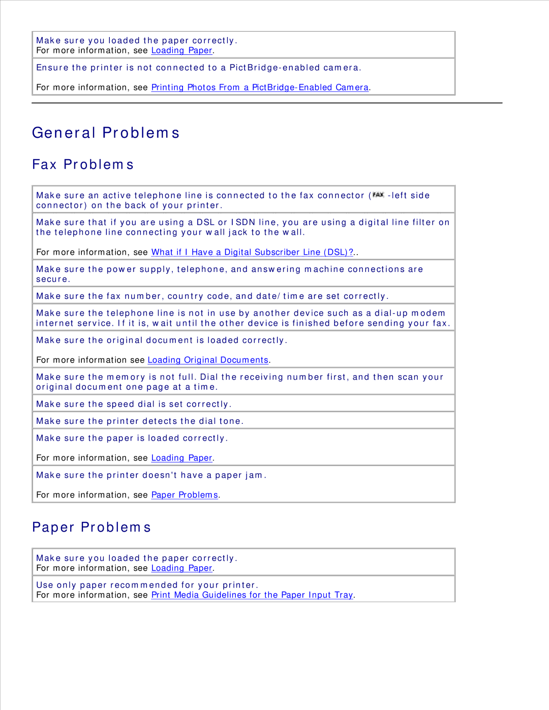 Dell 946 owner manual General Problems, Fax Problems, Paper Problems 