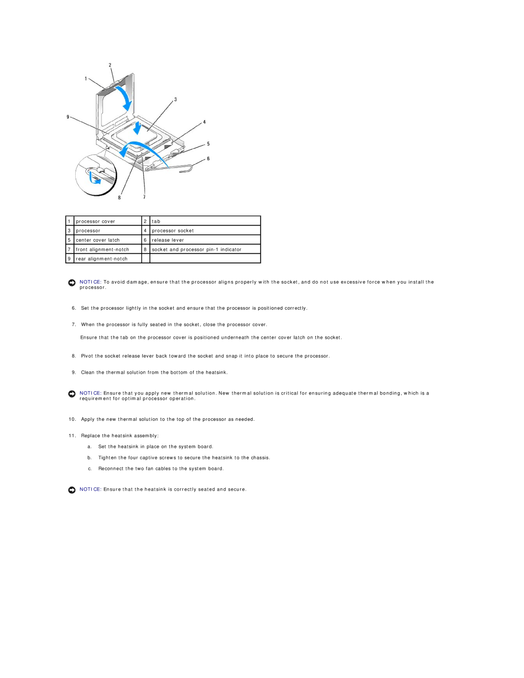 Dell 960 manual 