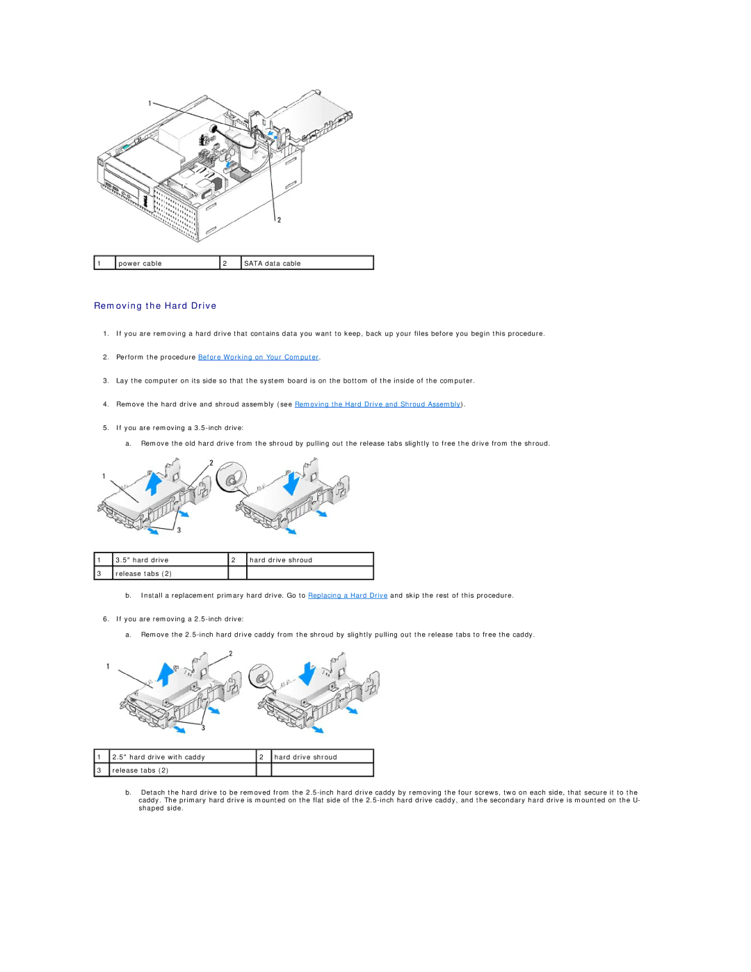 Dell 960 manual Removing the Hard Drive 