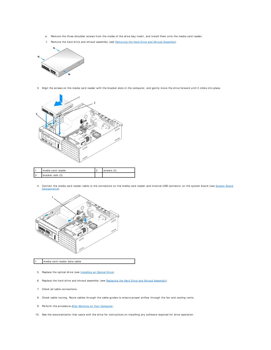 Dell 960 manual Perform the procedure After Working on Your Computer 