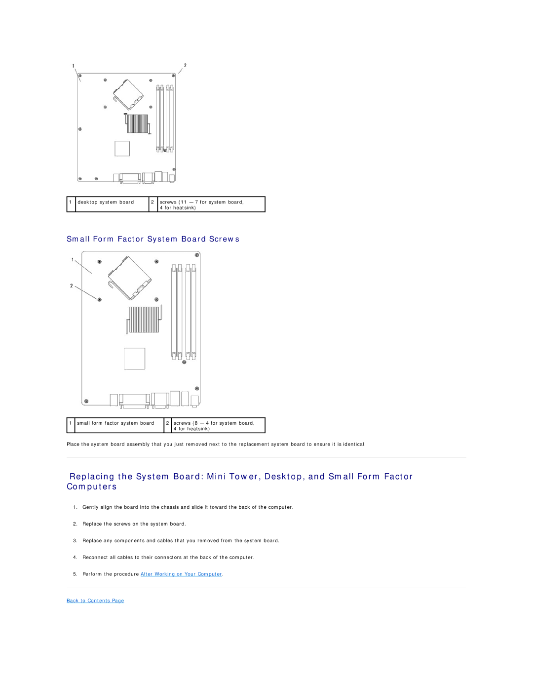 Dell 960 manual Small Form Factor System Board Screws 