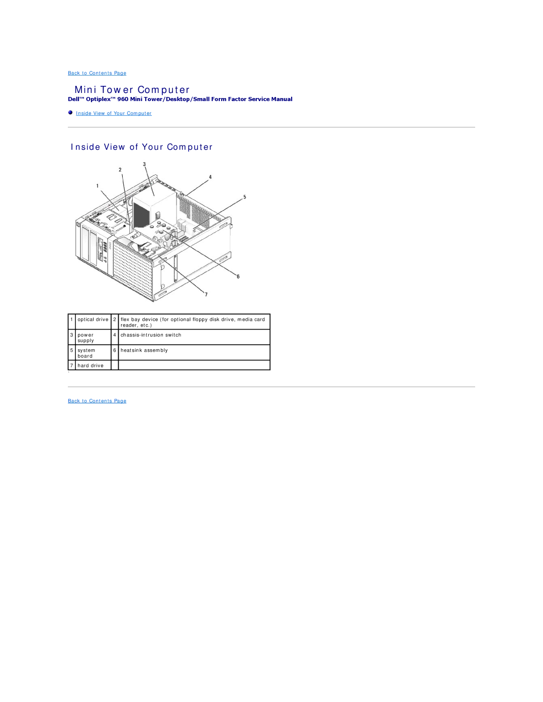 Dell 960 manual Mini Tower Computer 