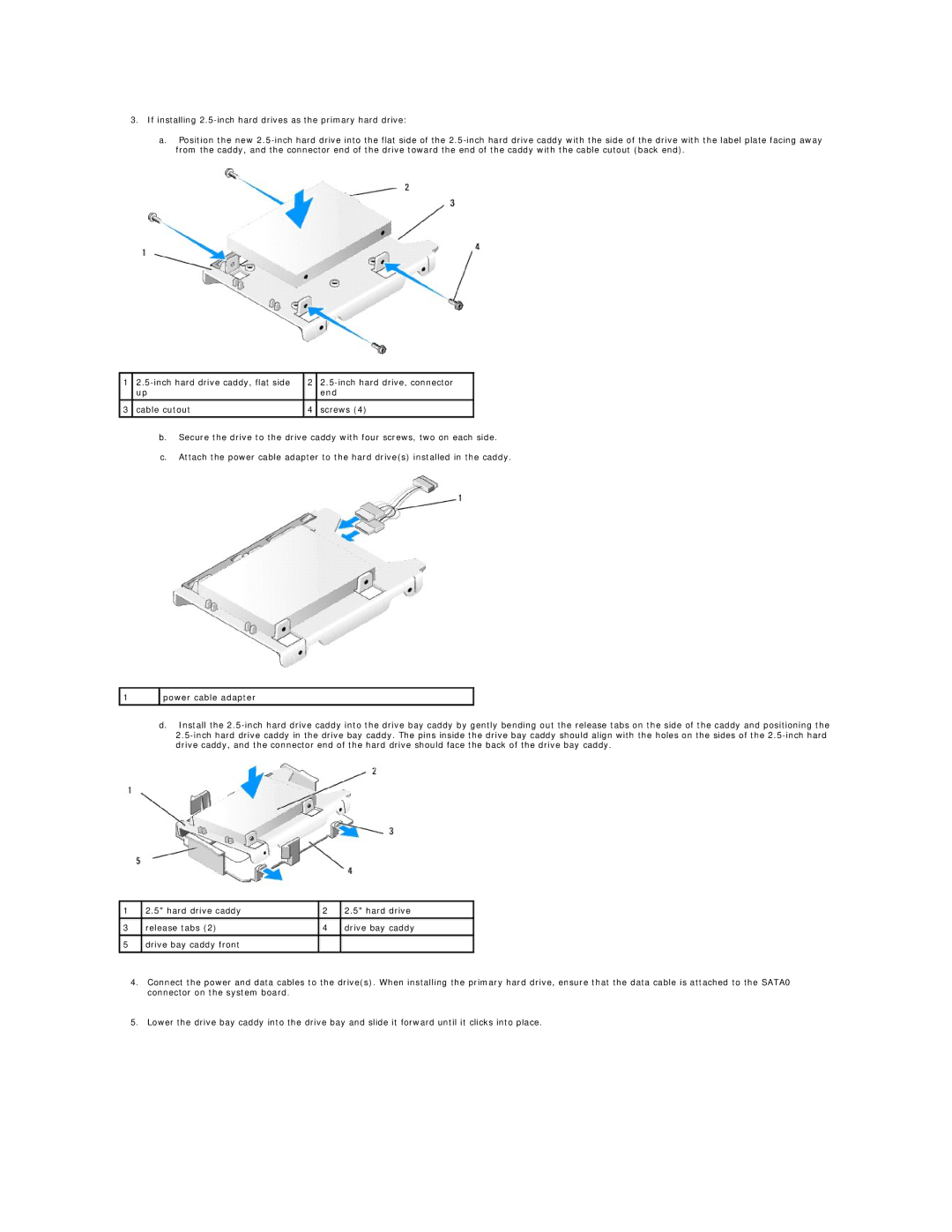 Dell 960 manual 