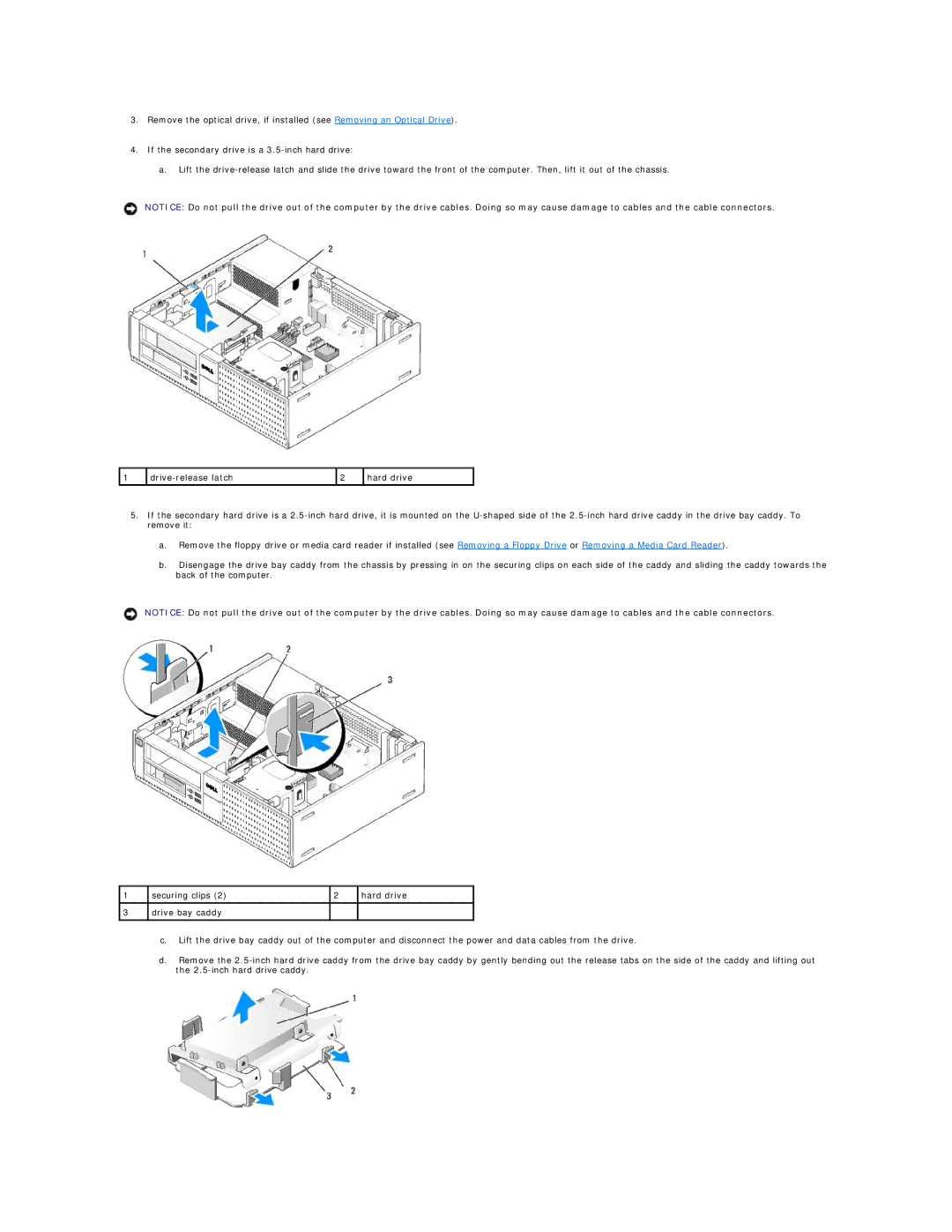 Dell 960 manual 